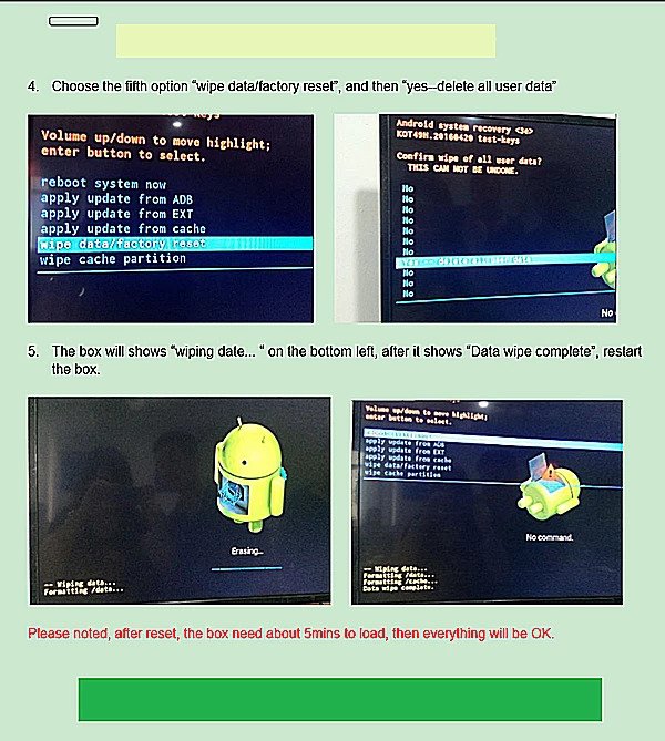 Manually Reset Box Drive